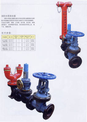 南京閥門消防產品綜述 從晉源閥門到壓力變送器的全面解析
